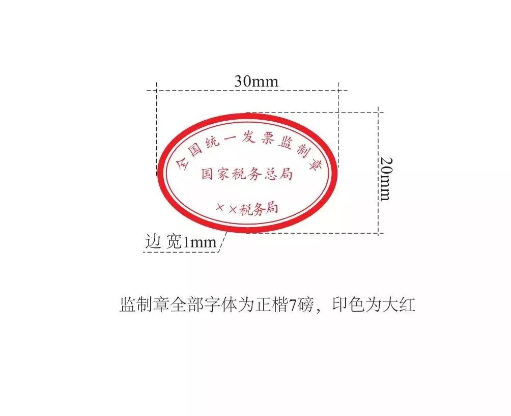 定了！發票換監制章后！被廢止的九種發票！